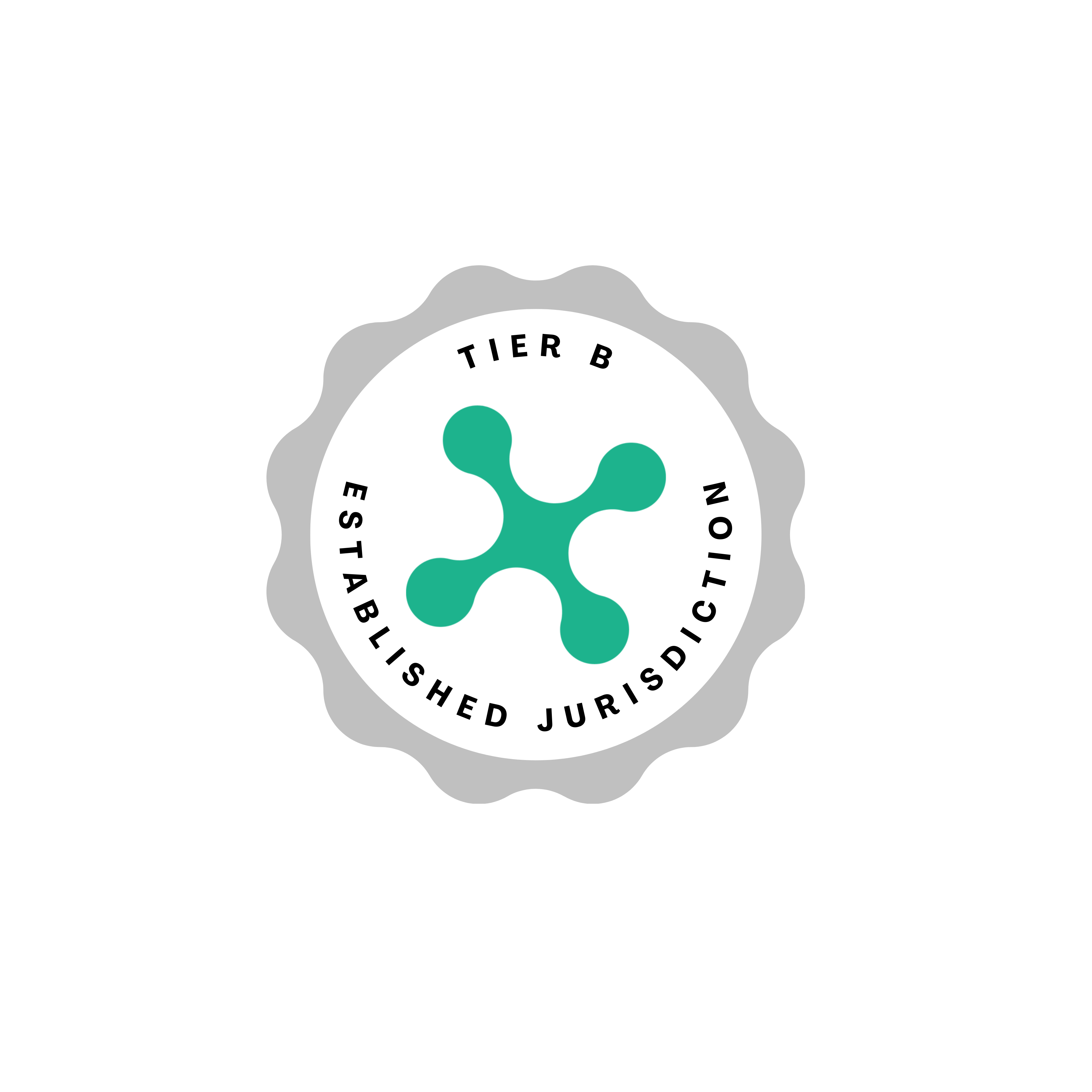 Tier B badge to register a company in Anguilla